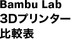 Bambu Lab Combo